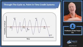 Credit Scoring and Rating (FRM Part 2 – Book 2 – Credit Risk Measurement and Management – Ch 6)