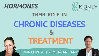 Hormones: What Are They | Their Role In Chronic Diseases | Lab Tests For Hormones | Dr. Morgan Camp