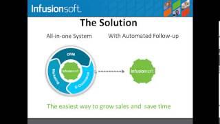 Infusionsoft presents What does Infusionsoft do?