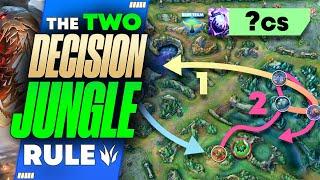 How To ACTUALLY Make Early Game Jungle EASY!  (Jungle Decision Making Guide)