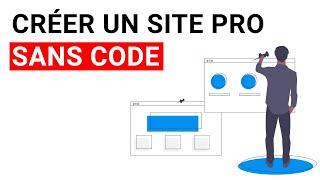 Divi WordPress : présentation en français