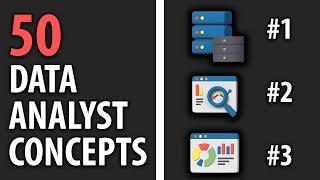 Learn 50 Data Analyst Concepts In 6 Minutes
