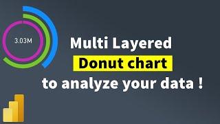 Create stunning Multi Layered Donut chart in PowerBI | MiTutorials