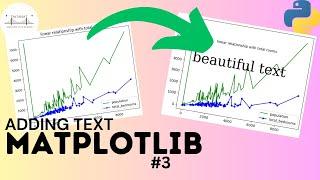 Matplotlib #3: How to add Text & Modify Font Style of Your Plot in Matplotlib?? | Data Visualization
