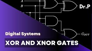 Digital Systems: XOR and XNOR Gates
