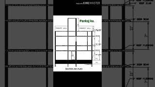 Section of house plan#elevation #plan