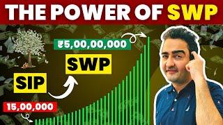 DUAL STRATEGY invest in Mutual fund SWP & SIP| SYSTAMATIC WITHDRAWAL PLAN|SYSTAMATIC INVESTMENT PLAN