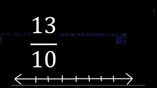 Localize 13/10 na reta numérica, localize frações na reta numérica. LOCALIZAÇÃO DE fraçõe