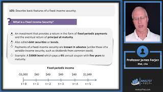 Fixed-Income Securities: Defining Elements (2023 Level I CFA® Exam – Fixed Income – Module 1)