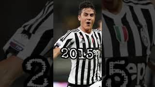 Paulo Dybala Evolution #shorts #history #football #evolution #new #argentina #roma #dybala #2023