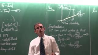 Lecture 21 (2014). Fundamentals of convection heat transfer (1 of 3)