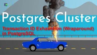 Postgres transaction wrapround problem with animations #postgres #postgresql