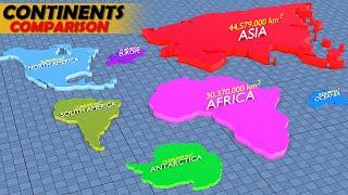 Continents Size Comparison | 3D Real Scale