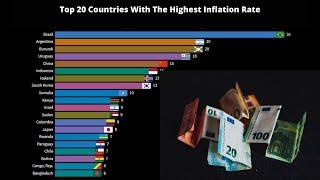 Top 20 Countries With The Highest Inflation Rate