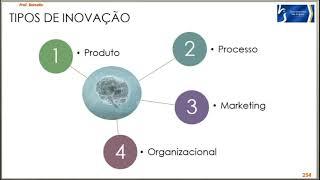 Inovação Tecnológica