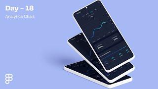 Daily UI Design Challenge | Day - 18 | Analytics Chart App UI