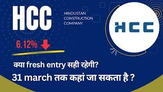 HCC share latest news today | Target | HCC share latest news | HCC share news @TheShareShiksha