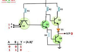 TTL (Transistor Transistor Logic) Circuit(हिन्दी )