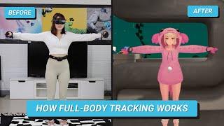 Decoding VR Tracking Technologies and How Body Tracking Works | VIVE Ultimate Tracker