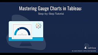 Speedometer Gauge Chart Demo