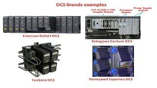 DCS and PLC concept and applications
