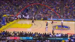 NBA "High Arching Shots " COMPILATION