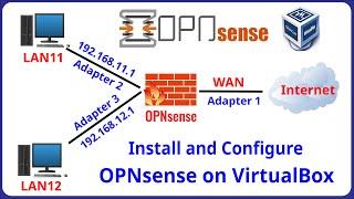How to Install and Confgure OPNSense Firewall on Virtualbox