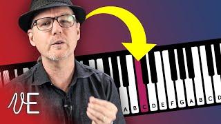 Test your VOCAL RANGE in 1 MINUTE | #DrDan 
