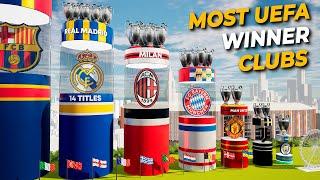 UEFA Champions League Trophy By Clubs