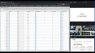 Mikrotik LACP and Vlan