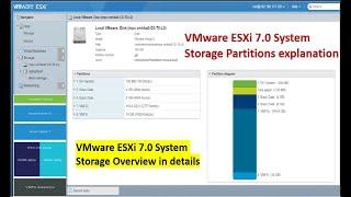 VMware ESXi storage partitions | VMware vSphere storage partitions layout | ESX-OSData partitions