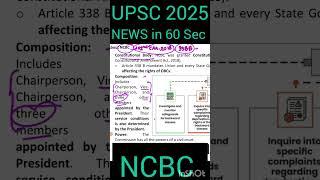 UPSC 2025|The Hindu News paper Analysis|current affairs today|UPSC daily current#upsc#upscmotivation