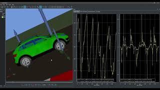 WEBINAR - Driving EV digital development through advanced simulation synergy