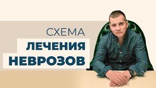 Схема лечения неврозов