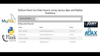 Python Flask Live Data Search using Jquery Ajax and MySql Database
