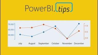PowerBI.Tips - Tutorial - Dual Y Axis Chart