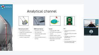 A dedicated gas analyser that can be used in the lab, on line, or in the field April 23 2024