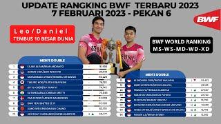 Update ranking bwf terbaru 2023 Pekan ke 6 : RESMI LeoNil Tembus Ranking 10 Dunia BWF World Ranking