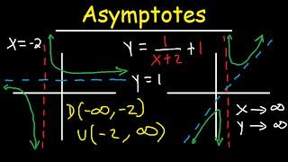 Horizontal and Vertical Asymptotes - Slant / Oblique - Holes - Rational Function - Domain & Range