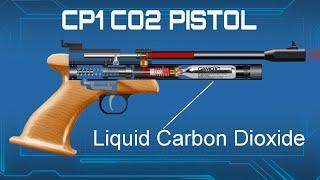 How CP1 CO2 Air Pistol works | Air Gun mechanism