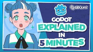 The Godot Game Engine Explained in 5 Minutes