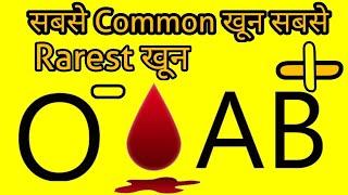 blood group / universal blood group o nagative / universal recipient Ab positive in Hindi