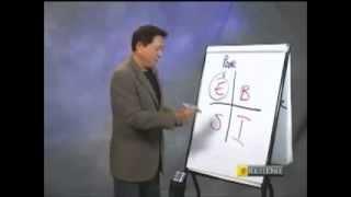 Robert Kiyosaki - Rich Dad Poor Dad - How to Be Rich - Cashflow Quadrant, Financial Literacy