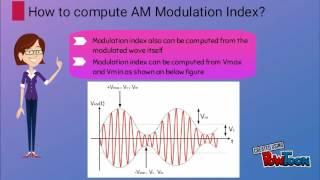 Modulation Index