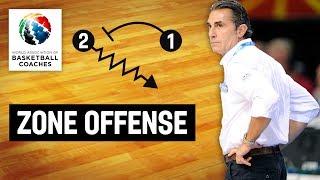 Zone Offense - Sergio Scariolo - Basketball Fundamentals