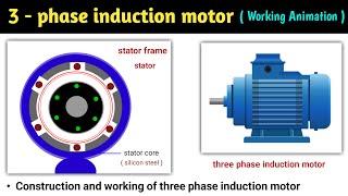 3 phase induction motor | three phase induction motor | construction and working | working principle