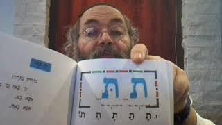 Being Jewish - 01 - Pronunciation