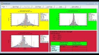 Using the Statgraphics Dashboard