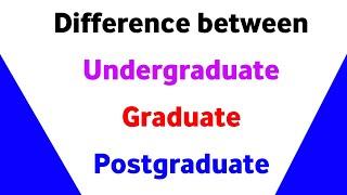 What is difference between Undergraduate, Graduate and Postgraduate | Undergraduate | Postgraduate