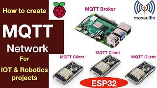 How to setup MQTT for Raspberry Pi and ESP32 for IOT and Robotics projects